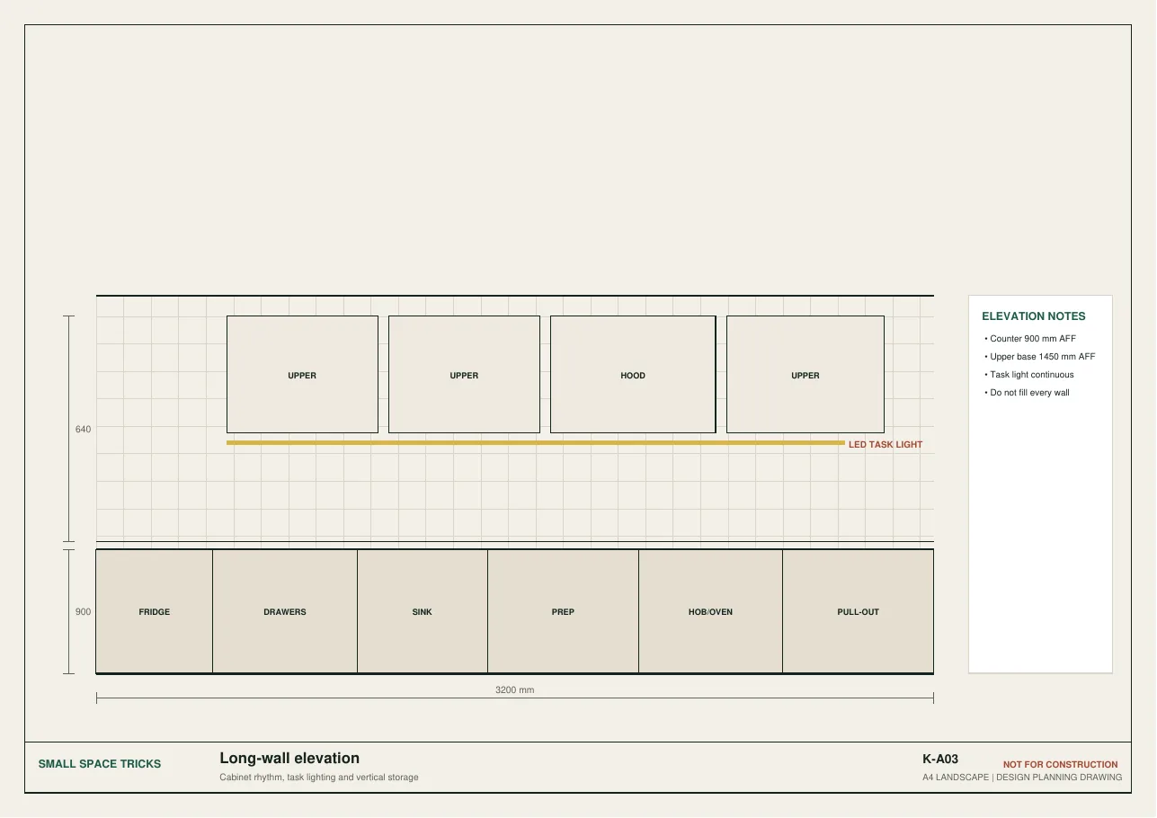 Technical elevation